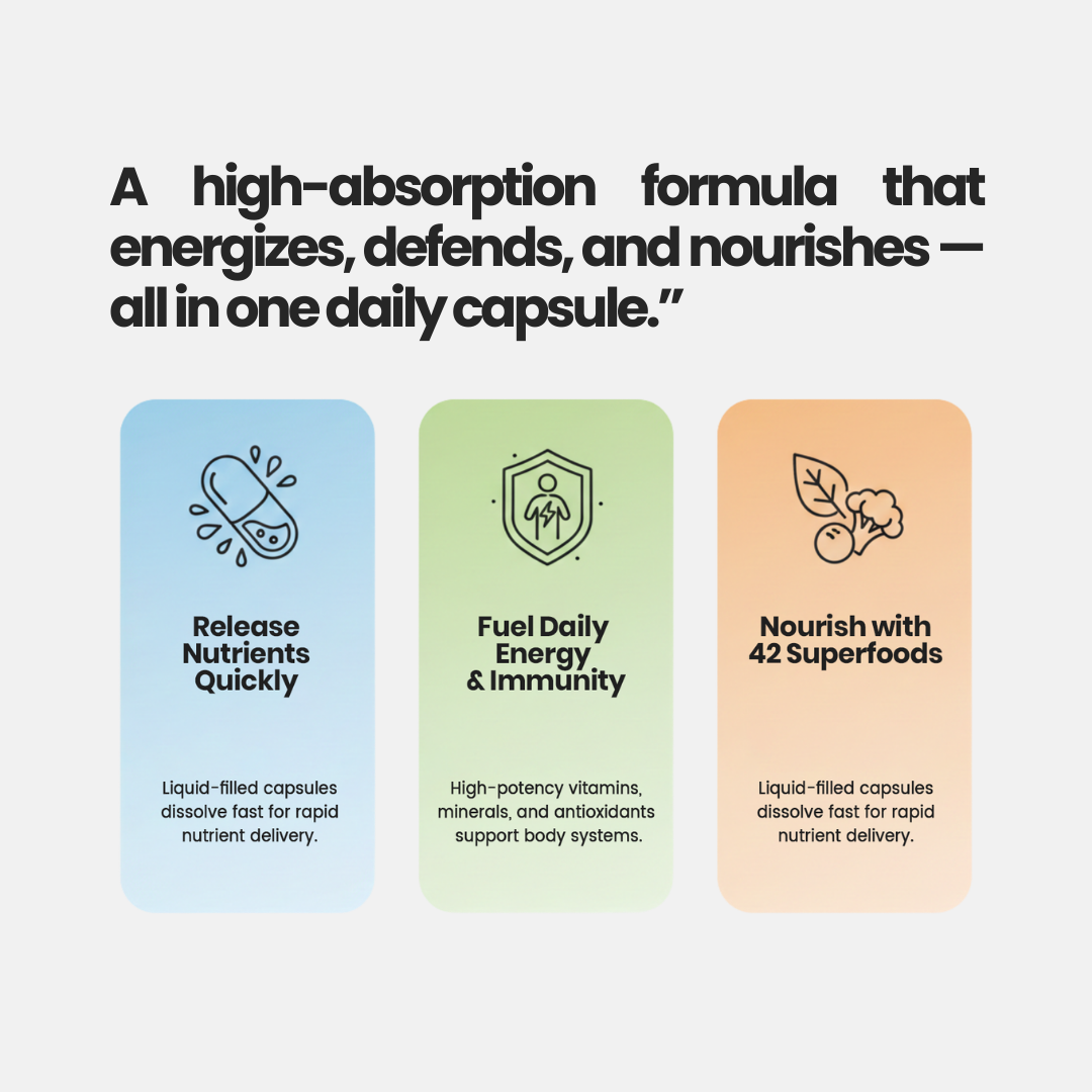 Liquid Multi-Vitamins Pro Health | 60 Capsules